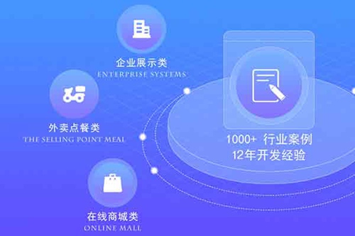 差異化產(chǎn)品開(kāi)發(fā)