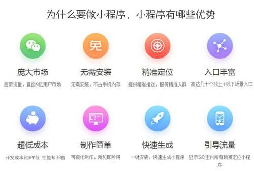 b2b2c分銷微商城是什么？